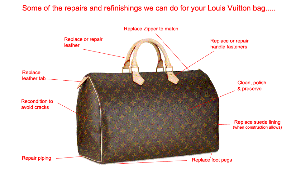 Before and after restoration of a Louis Vuitton trunk - Bagage